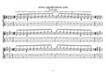 GuitarPro7 TAB: CAGED octaves C pentatonic major scale (31313 sweep patterns) box shapes pdf